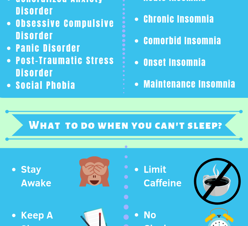 Sleep Anxiety and Insomnia Infographic