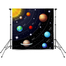 Colorful Vector Solar System Backdrops 71482282