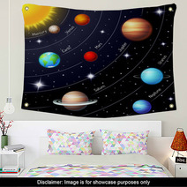 Colorful Vector Solar System Wall Art 71482282