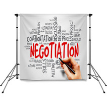 Negotiation Word Cloud, Business Concept Backdrops 76384805