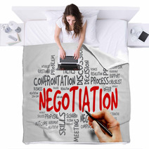Negotiation Word Cloud, Business Concept Blankets 76384805