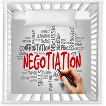 Negotiation Word Cloud, Business Concept Nursery Decor 76384805
