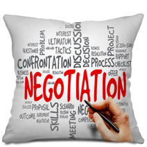 Negotiation Word Cloud, Business Concept Pillows 76384805