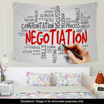 Negotiation Word Cloud, Business Concept Wall Art 76384805