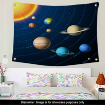 Solar System Planets Wall Art 59206454