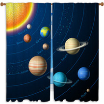 Solar System Planets Window Curtains 59206454