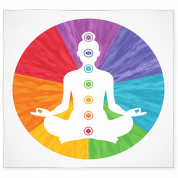 Les Sept Chakras Custom Size Floor Mat